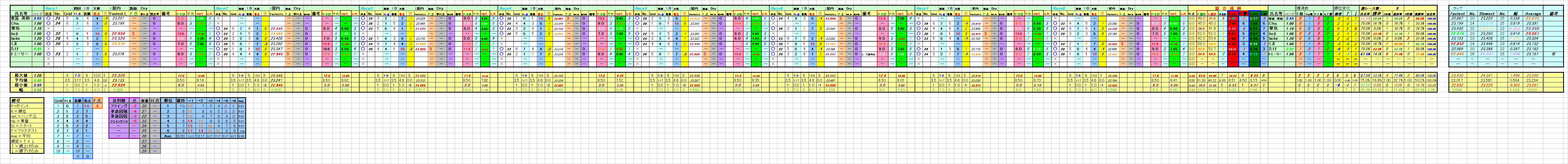 KO32result.gif