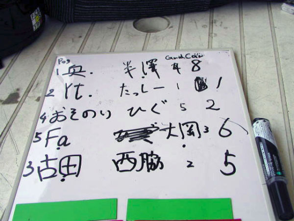 KO491204photo026